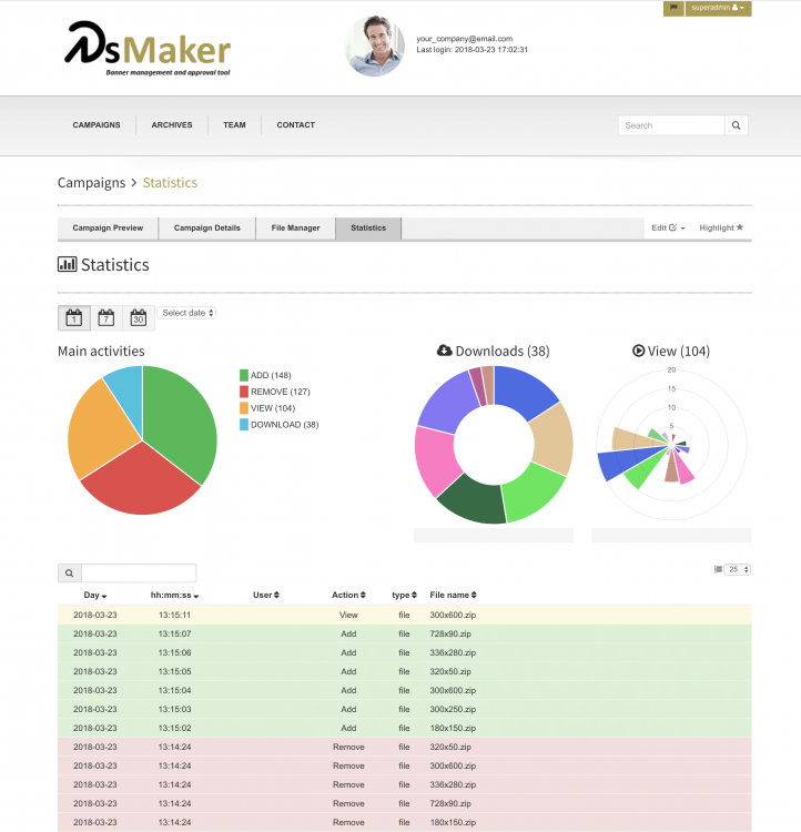 AdsMaker_Statistik.png